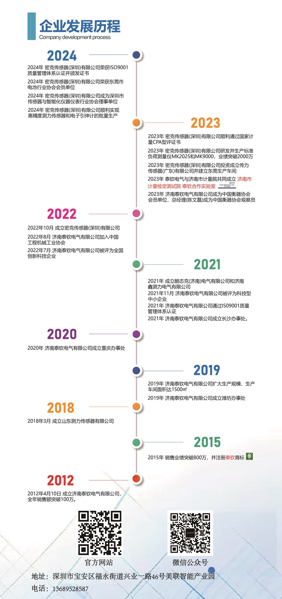 企业发展历程
