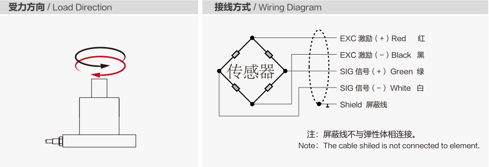产品尺寸图